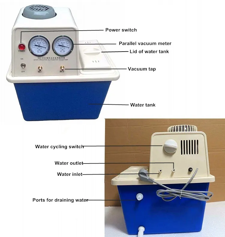 Circulating water vacuum pump with 15L water tank