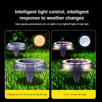 

1/8PCS LED Solar Lawn Lamp Garden 8 LED Solar Power Buried Light Underground Lamp Outdoor Path Way Garden Decking Street Light