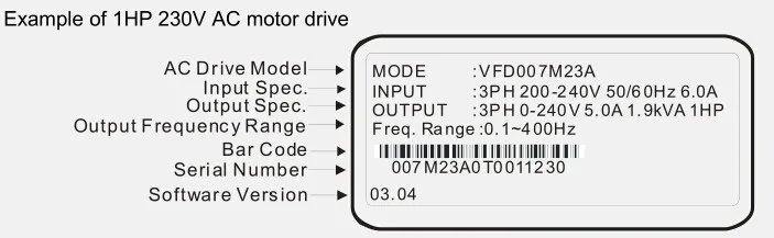 VFD055M23A 3ph 220V Выход 3ph преобразователь 3-фазный VFD055M23A 0~ 240V 25A 0,1~ 400 Гц 5.5KW 7.5HP частотно-регулируемым приводом-m Series VFD055M23A
