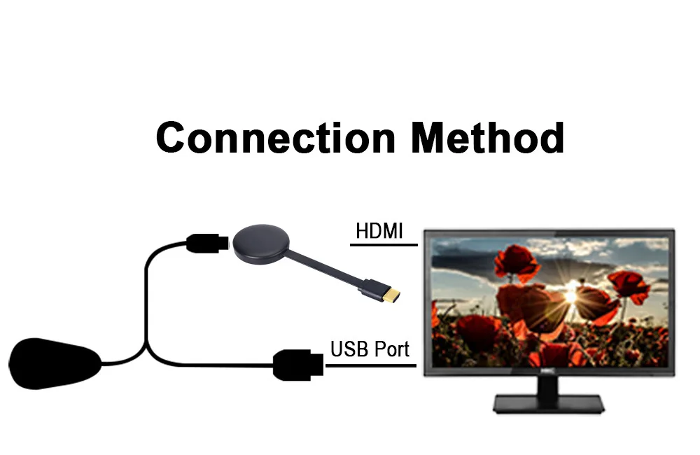 G6 tv Stick 2,4 ГГц Видео Wi-Fi дисплей HD экран Android Youtube Push iOS сканирующий код соединение с HDMI для Chromecast 2 RK3036
