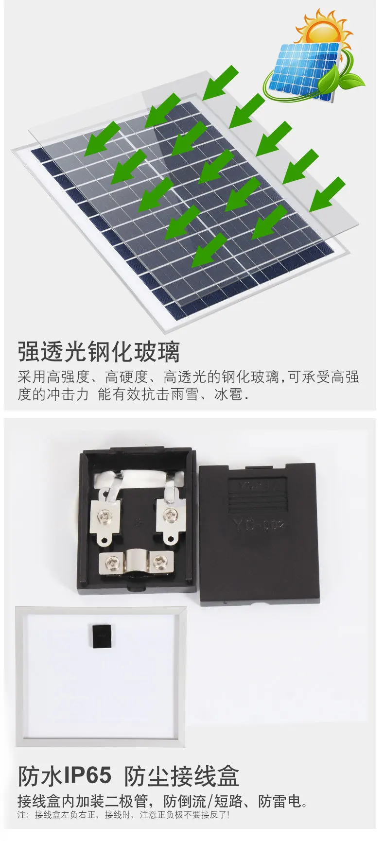 Солнечная панель 6w10w30w зарядка фотоэлектрическая панель s компонент настраиваемый уличный фонарь поликристаллическая Кремниевая солнечная панель