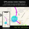 Smart Electronics