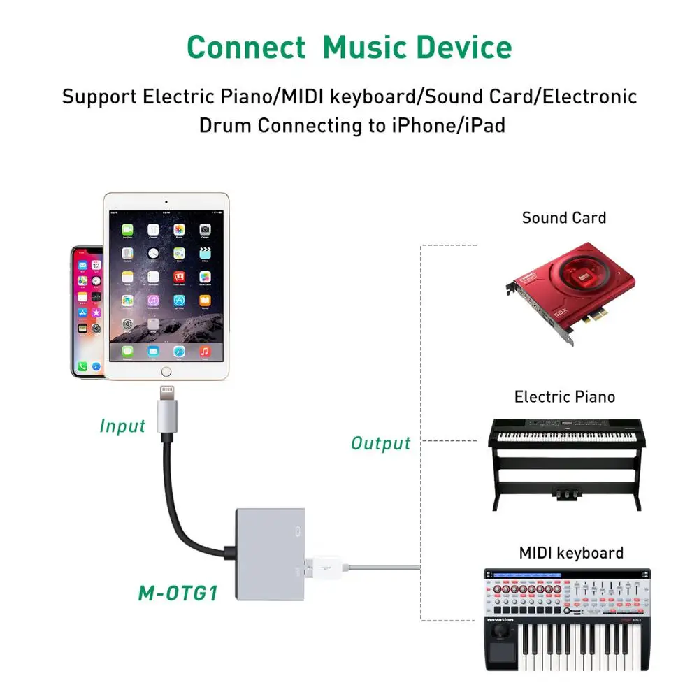 USB OTG адаптер кабель с зарядным интерфейсом конвертер для iSO 9 до 12 iPad Mini Air Pro iPhone X 8 7