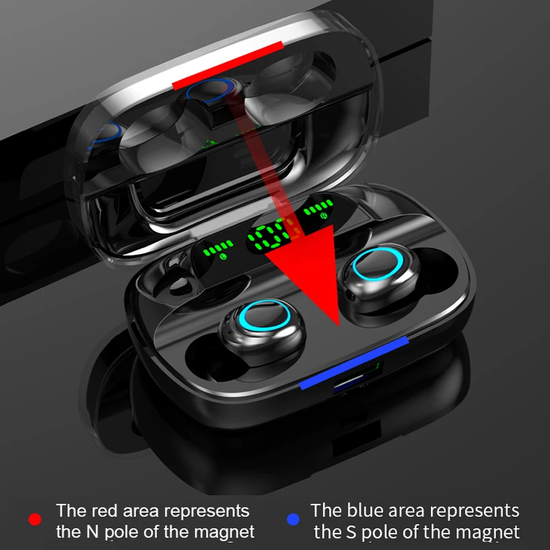 Беспроводные наушники, TWS, Bluetooth 5,0, спортивные наушники, светодиодный дисплей, 3500 мА/ч, источник питания, с функцией распознавания отпечатков пальцев, сенсорное шумоподавление