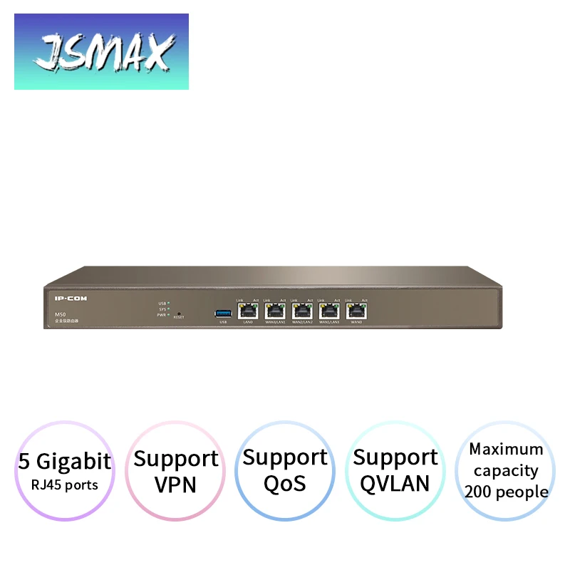 Маршрутизатор JSMAX JSM50 5 портов 10/100/1000M маршрутизатор Gigabyte для предприятий с