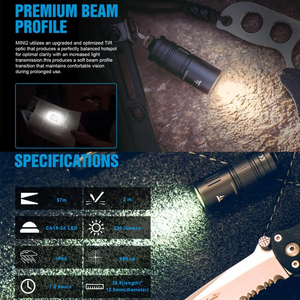 TrustFire MINI2 220 люмен брелок EDC USB Перезаряжаемый флэш-светильник с 10180 литиевой батареей для кемпинга/пеших прогулок/охоты