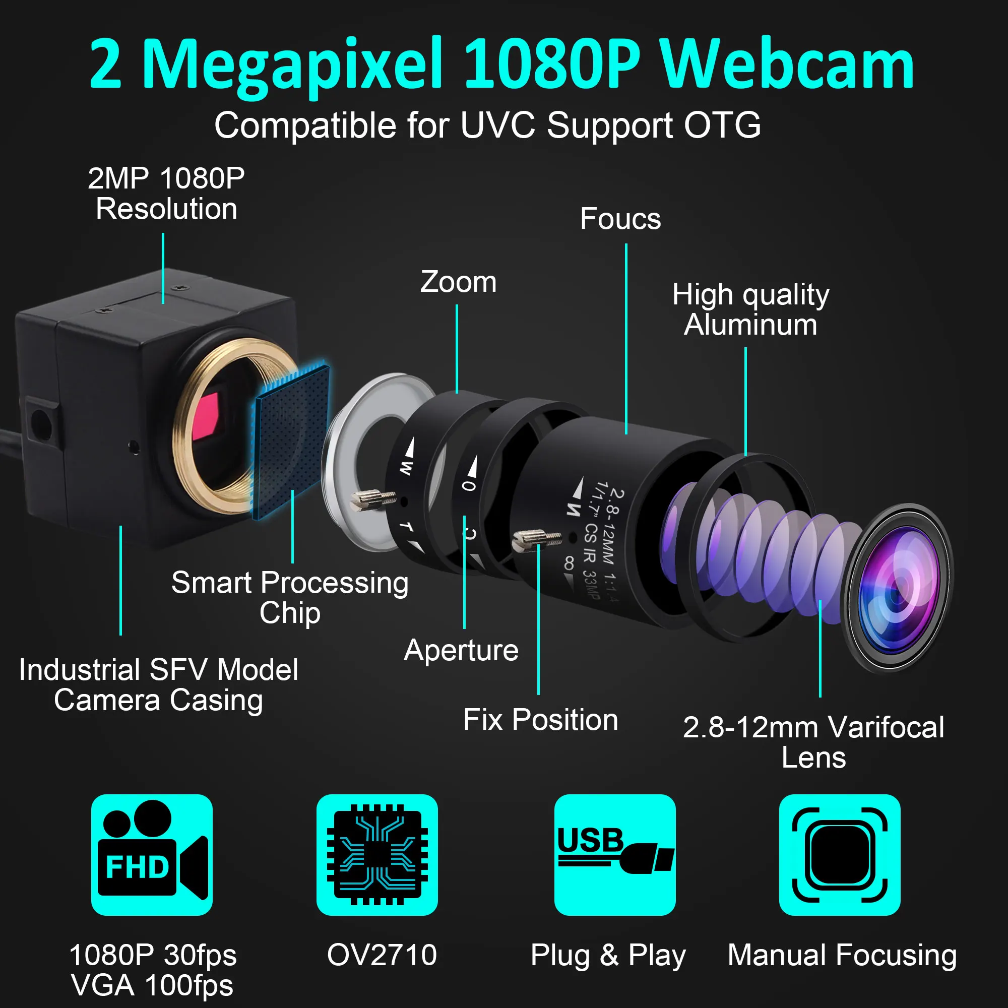 USB Webcam 2.0MP Web Camera Webcam 2.8-12mm Manual Varifocal Lens CMOS  OV2710 USB Camera for Computer Notebook Laptop PC - AliExpress