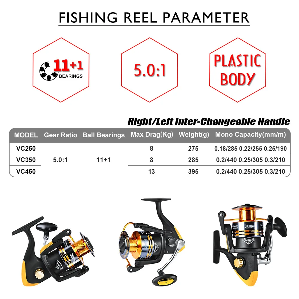 Carretel de Pesca e Linha de Peixes Vara de Pesca Vara de Pesca com 12bb Hot! Telescópica Carbono Carpa Viagem Rock Spinning Carretel Conjunto Combinação Kit 5 Cheap Conj. de varas