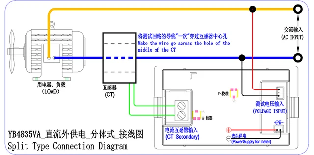thumbnail: YB4835VA Digitale Voltmeter Amperemeter DC 600V 100A - Dual Display