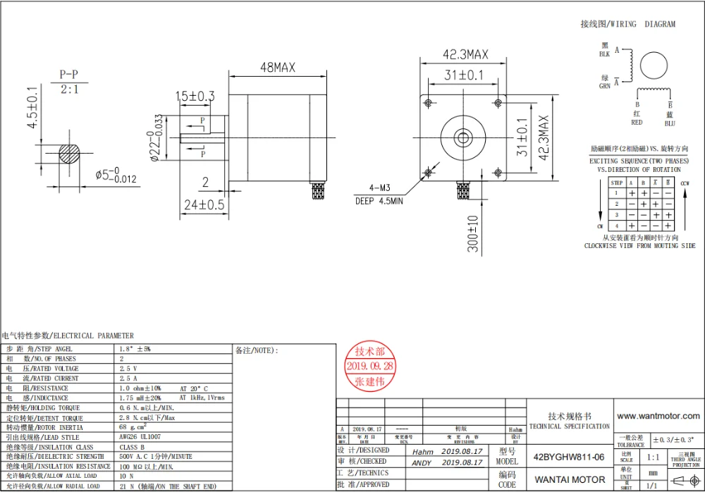 Лучшие продажи! Nema 17 wantai шаговый двигатель 42BYGHW811-06 0.6N = 84oz48mm 2.5A 3D принтер фрезерный станок с ЧПУ измельчающий пенопластовый станок резной лазер