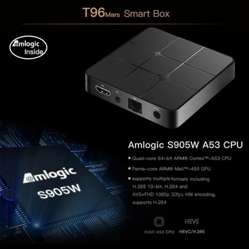 ABHU-T96 Mars Android 7.1.2 tv Box 2 ГБ/16 Гб 1080P Amlogic S905W/четырехъядерный/H.265/VP9/HDR10/Full HD/WiFi/LAN/BT2