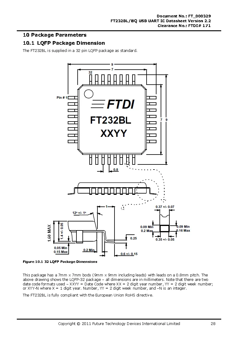 FT232BL LQFP-32 FT2328L LQFP32 FT232BL-REEL USB для последовательного UART IC 1000 шт./катушка