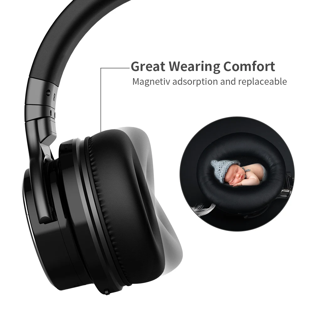 Новые беспроводные Bluetooth Hi-Fi наушники стерео ANC шумоподавляющие наушники компьютерные игровые наушники для путешествий с гарнитурой чехол