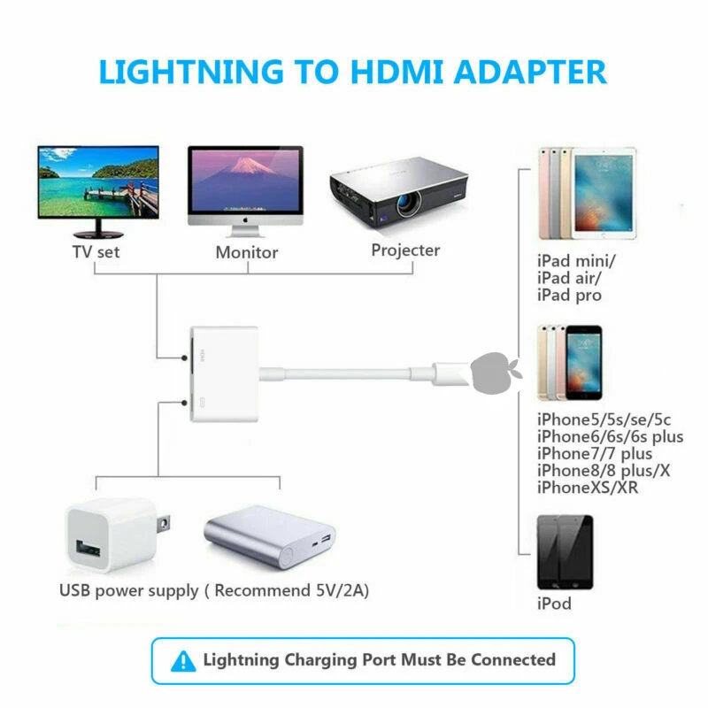 Цифровой av-адаптер для Lightning-HDMI кабель для Apple iPhone 11 IOS 12 iPad HDMI Кабель-адаптер аудио-видео адаптер