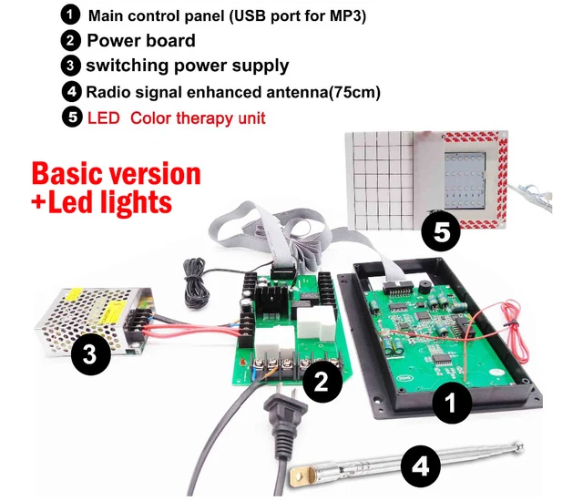 Basic-Led lights