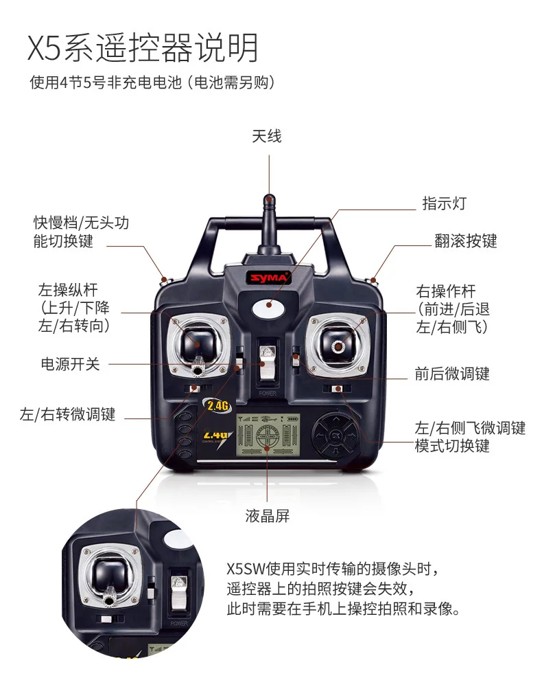 SYMA Sima летательный аппарат на дистанционном управлении X5sw Квадрокоптер Дрон высокой четкости для аэрофотосъемки детский игрушечный самолет