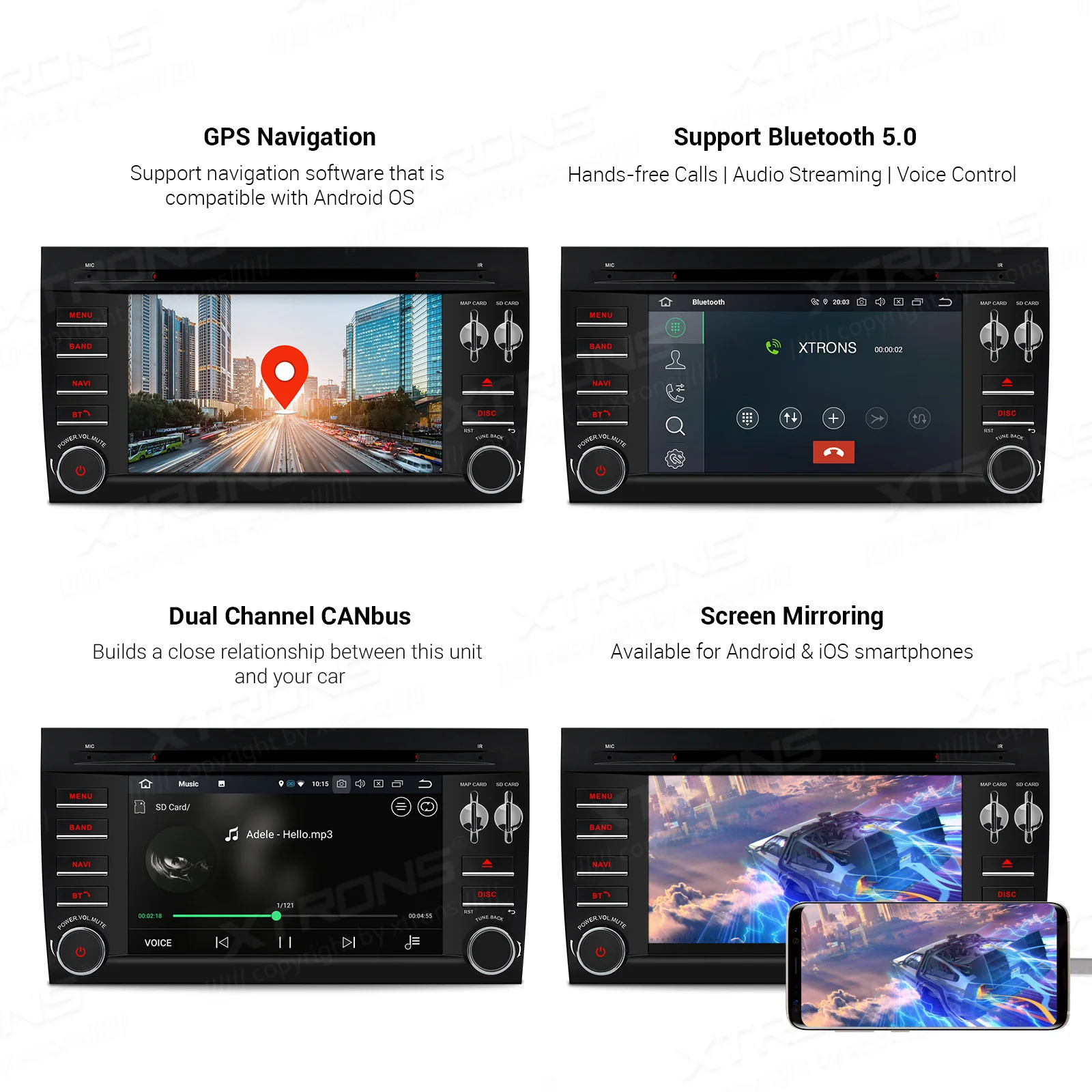 XTRONS " Android 9,0 Восьмиядерный 64 ГБ+ 4 Гб подходит для Porsche Cayenne 2003-2010 автомобильный dvd-плеер мультимедийная gps система DAB DVR TPMS