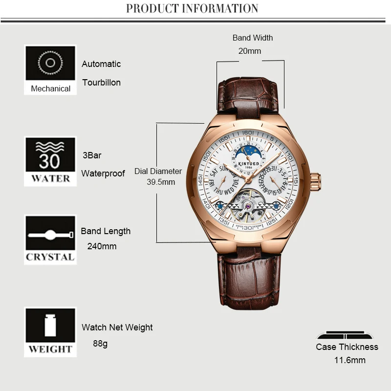 Product information2