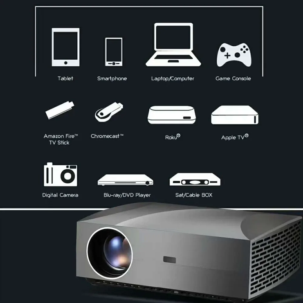 projector slides 1080p LED F30 Projector Android6.0 WIFI Buletooth4.0 3D Video USB PC LED Home Cinema Projector 5500lumens  Mini Projector overhead projector