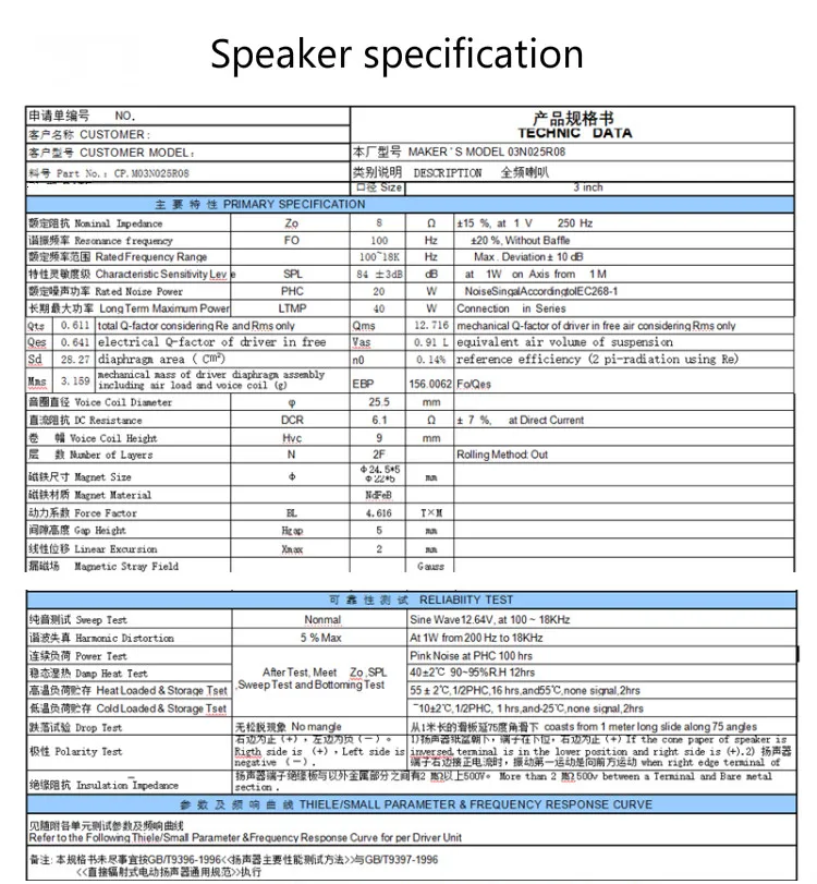 GHXAMP Hifi 3 Inch Car Speaker Neodymium Magnet Full Range Loudspeaker 8Ohm 20W Refit 2.0 Bookshelf Audio Diy 2pcs