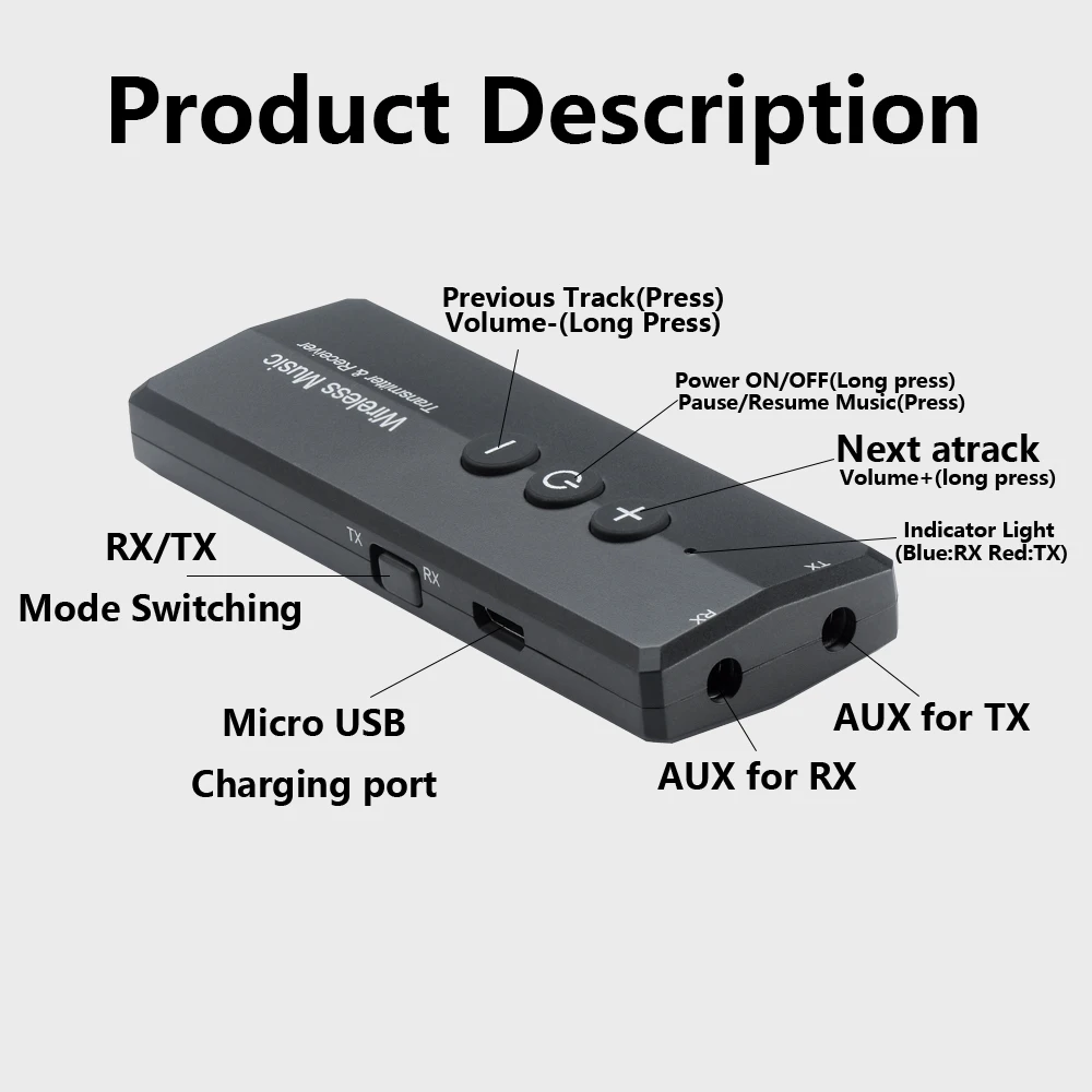 Bluetooth 5,0 передатчик и приемник с 3,5 мм аудио кабель беспроводной аудио адаптер стерео музыкальный поток передатчик для ТВ ПК