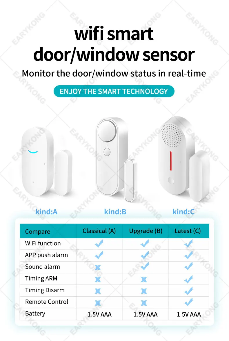 Smart Door Sensor YourHousePal
