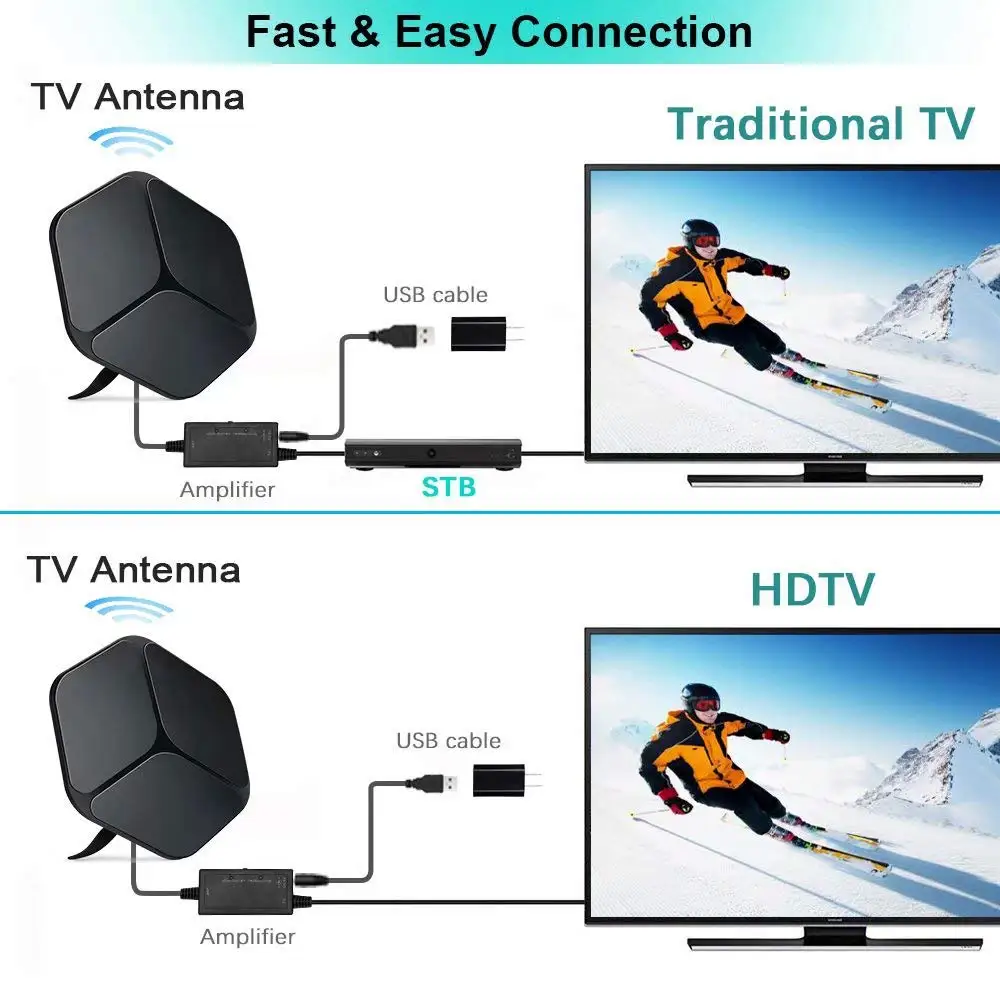 Цифровая телевизионная антенна DVB-T2 внутренняя телевизионная антенна DVB T2 HD tv 80 Miles Range Antena усилитель UHF VHF DVBT2 для tdt tv Wifi приемник