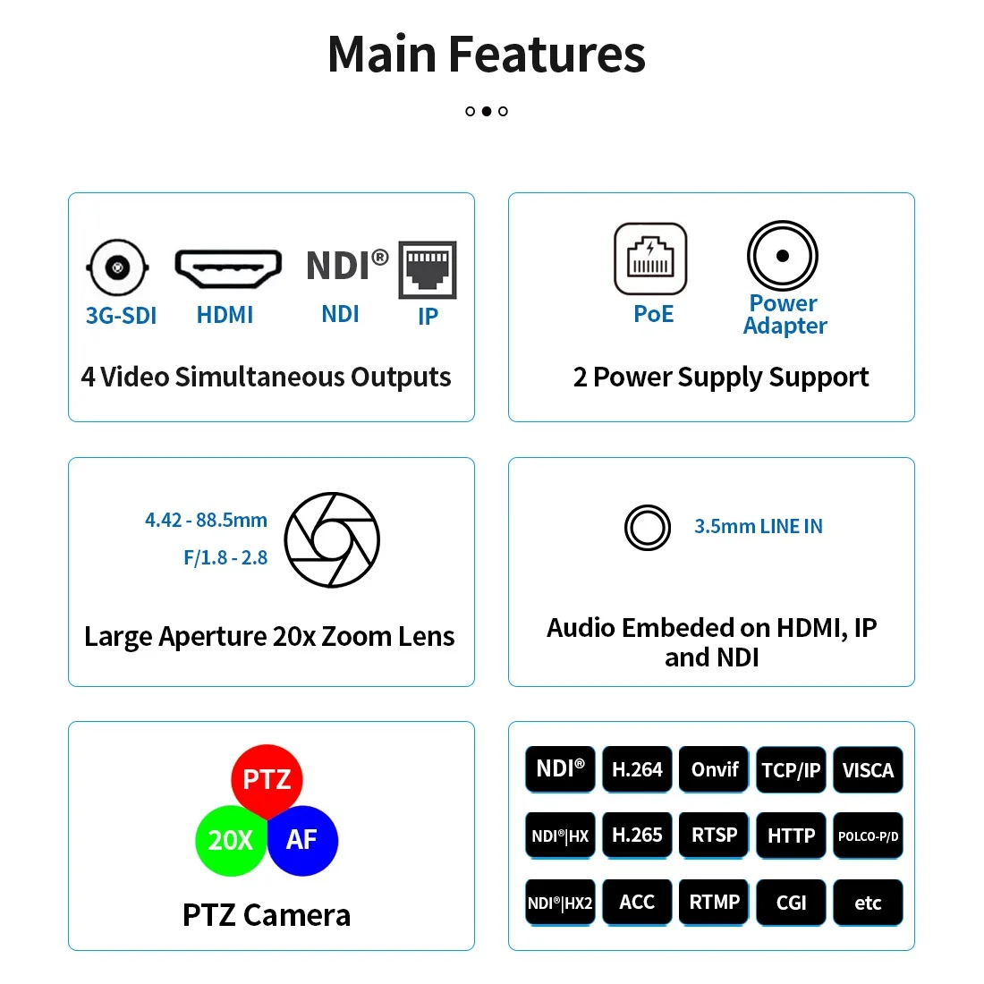 SMTAV 20X+16X Church Broadcasting NDI HX Camera Video conference camera with POE HDMI SDI output ptz ndi conference camera