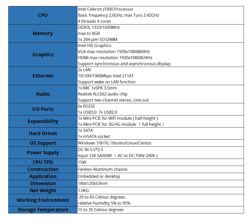 spec1