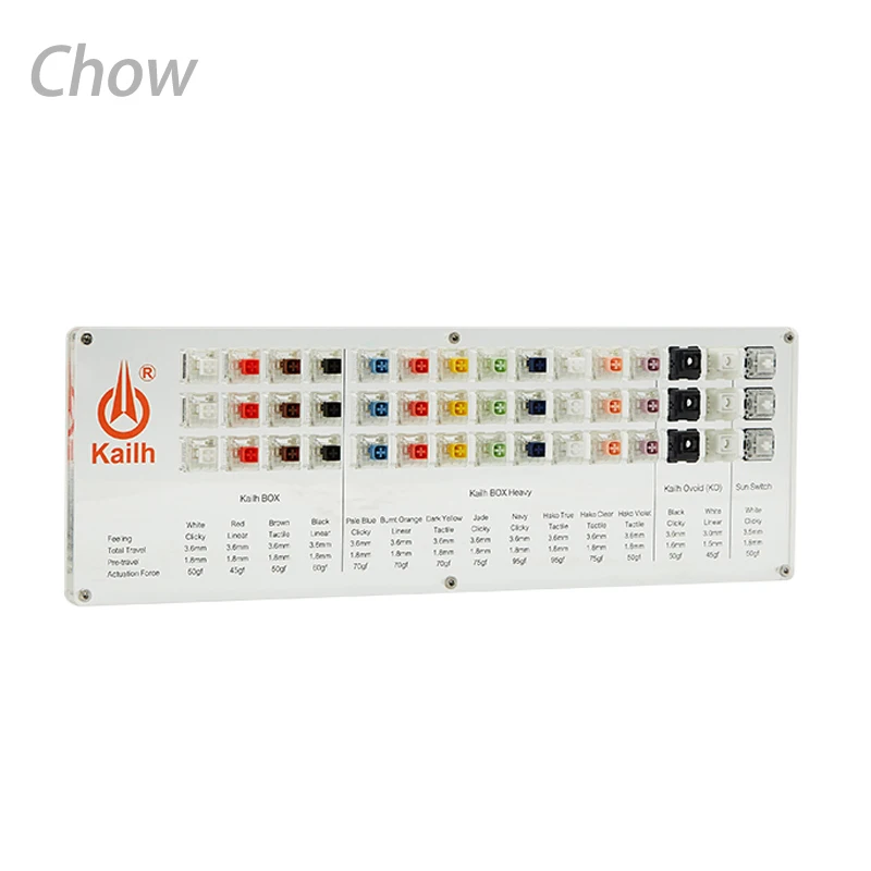Kailh Box Switch 45 переключатель тестер с акриловым основанием традиционный Sun Heavy