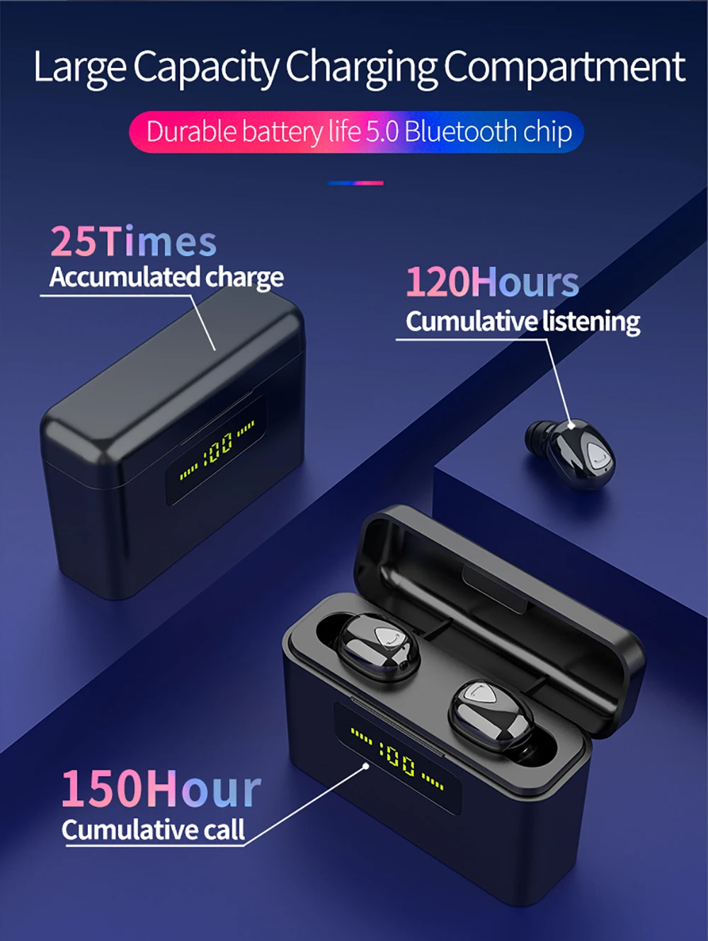 DG509 TWS Bluetooth True Wireless Earphones 5D Stereo Earbuds Mini TWS Waterproof Headfrees 2200mAh Power Bank For Smart phones
