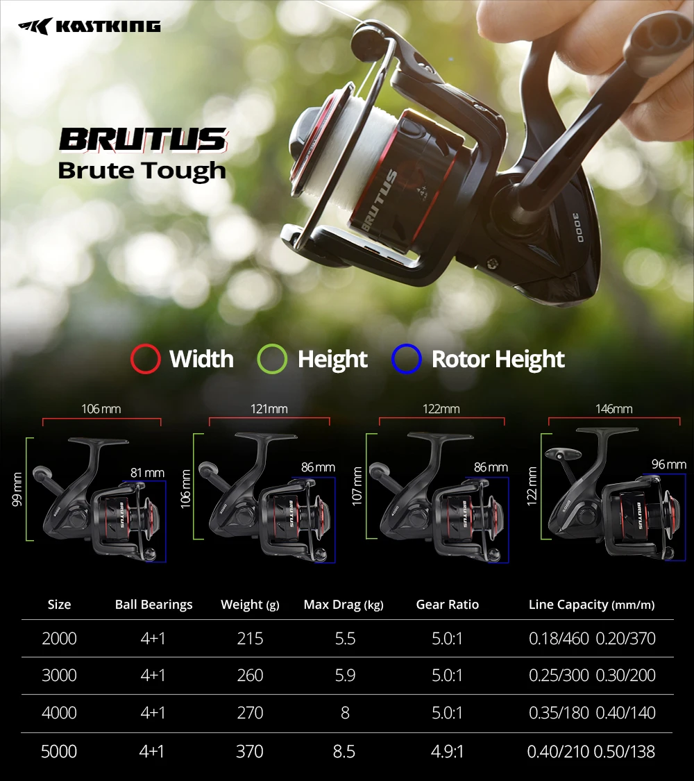 Kastking brutus 2000 Clearance