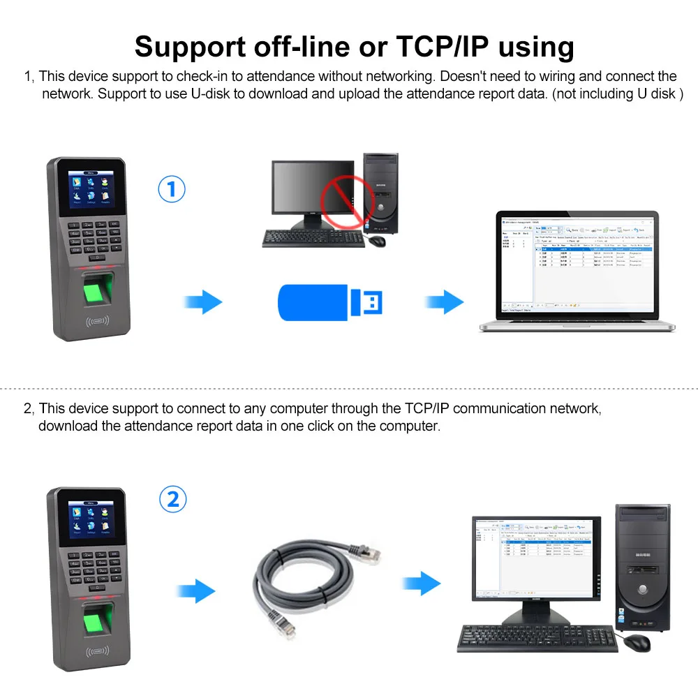 RFID Fingerprint Access Control Keypad TCP/IP/USB Access Control System Software Biometrics Password Card Reader Time Attendance