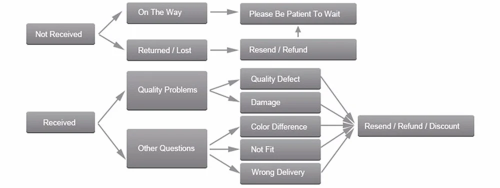 HTB15rS.VPDpK1RjSZFrq6y78VXah