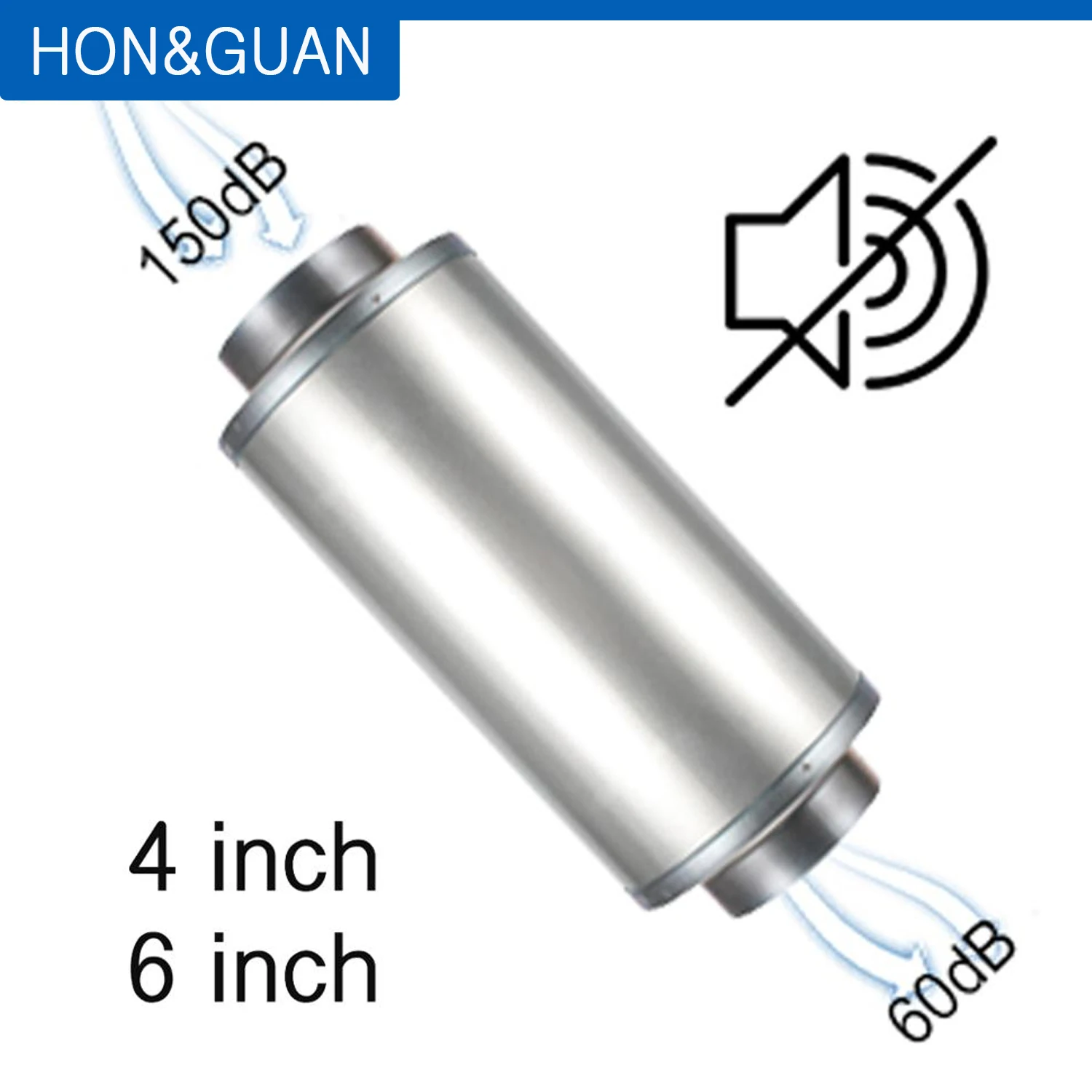 Hon & Guan Inline Duct Fan Silencer Redutor de Ruído Purificador para Estufa Interior Crescer Filtro Exhaust Ventilation Outlet in in