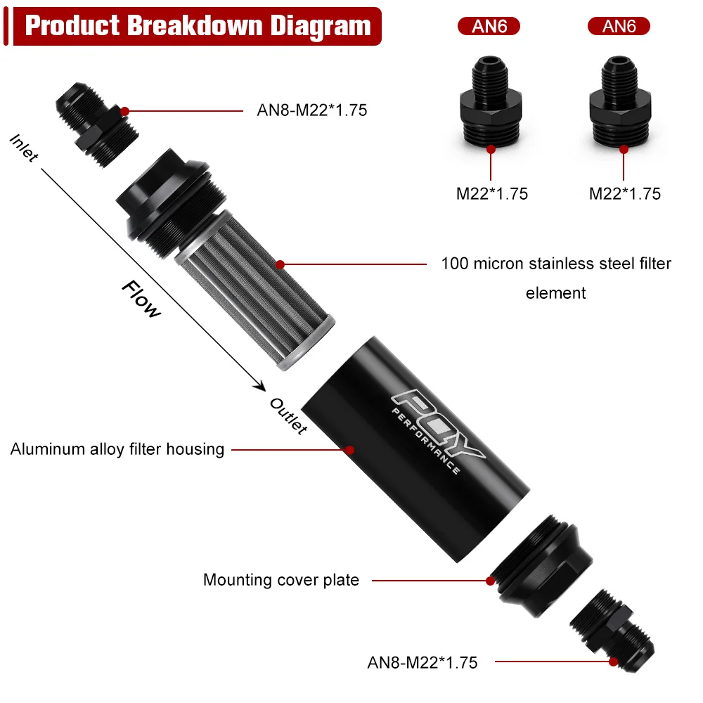 Fuel filter with 2pcs AN6 and 2pcs AN8 adaptor fittings 100micron steel element WLR5565