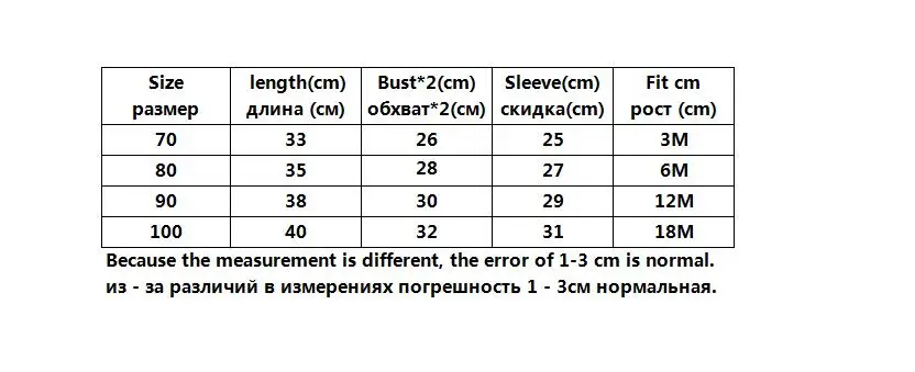 Новинка года; Весенний пуловер для маленьких мальчиков и девочек; вязаный свитер; свитер с капюшоном для малышей; куртка для новорожденных с милыми заячьими ушками