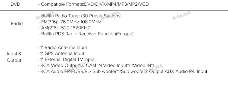 Top A-Sure 1 DIN Octa Core 4GB Android 9.0 Car Radio GPS DVD Player Navigation For Mercedes-Benz A/B Sprinter Vito Viano VW Crafte 29