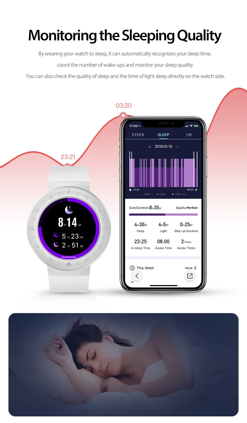 Новинка, Bluetooth, Смарт-часы, 9 спортивных режимов, мужские, кровяное давление, круглые, умные часы, женские часы, водонепроницаемые, спортивные, трекер для Android IOS