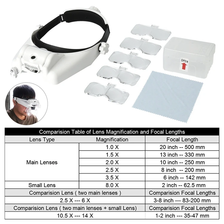 Headband Illuminated Magnifier Rechargeable Repair Solder Magnifying Glasses Interchangeable Lens Third Hand Loupe for Soldering Headband Illuminated Magnifier Rechargeable Repair Solder Magnifying Glasses Interchangeable Lens Third Hand Loupe for Soldering