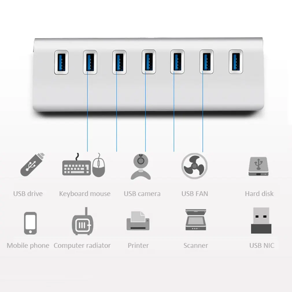 7 Алюминиевый порт USB 3,0 концентратор 5 Гбит/с высокоскоростной+ адаптер питания переменного тока для ПК ноутбук Mac