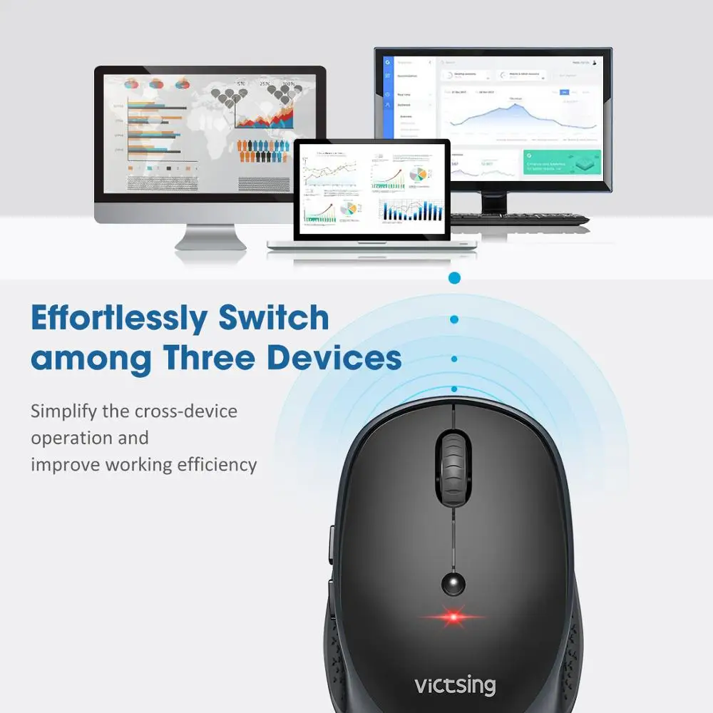 VicTsing Wireless Mouse for Office 2400DPI Adjustable Bluetooth 5.0 Mice 2.4G USB Optical Wireless Mouse for PC Laptop Tablet
