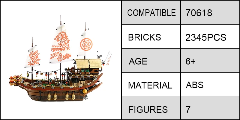 Lepinblocks 16016 16006 16009 22001 совместимый 10210 70618 4184 4195 Пираты корабль строительные кирпичи развивающие игрушки Diy подарки