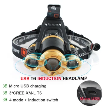 

Induction headlamp rechargeable USB headlight zoom cree xml 3t6 led head lamp waterproof head flashlight torch light hoofdlamp