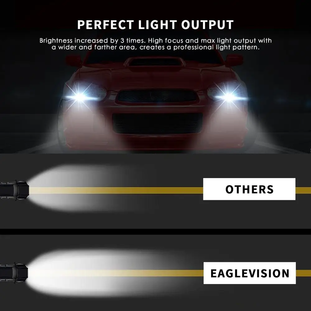 2X 9005/HB3 светодиодный туман светильник лампы HB3 CSP 6000 К Белый Свет 12V 24V LED DRL
