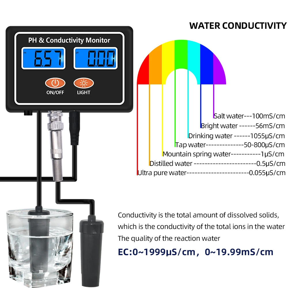 ec condutividade monitor medidor tester atc qualidade