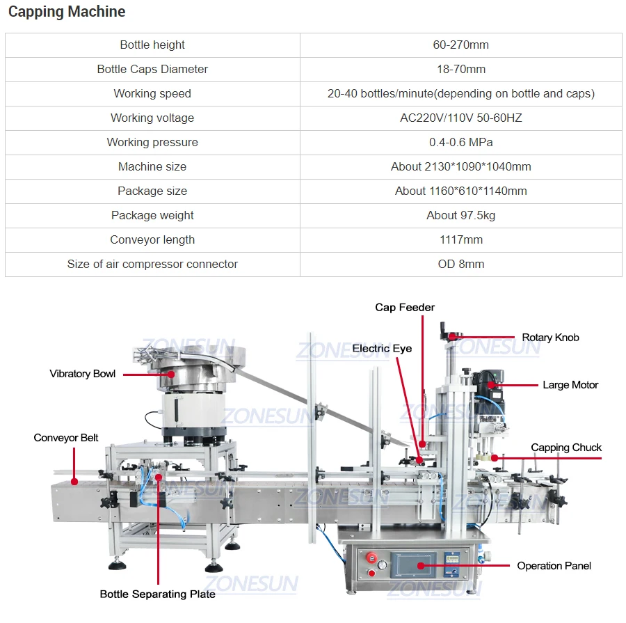 ZONESUN ZS-FAL180C10 Production Line Peristaltic Pump Liquid Filling Capping And Labeling Machine Line With Vibratory Bowl