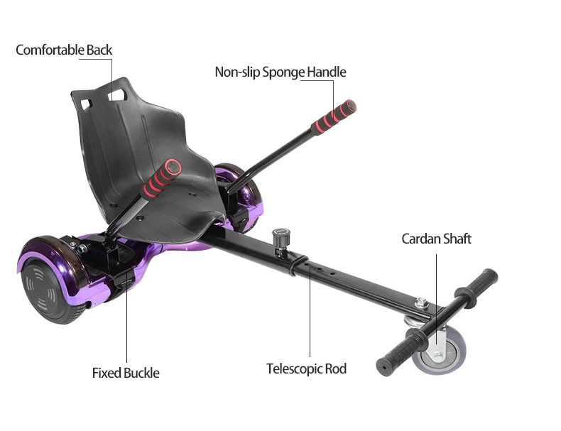 c61f272b-d0e6-1505-62e3-330ec0ff0d82