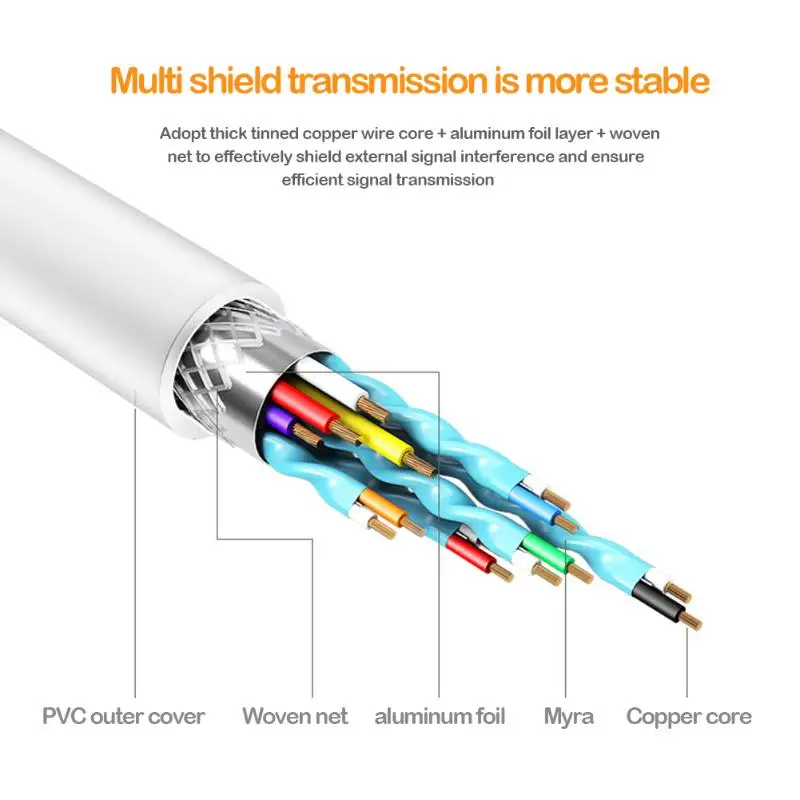 Usb-хаб C концентратор HW-TC39 7 в 1 type-C концентратор для мульти USB3.0x2+ HDMI+ TF+ RJ45+ PD HDMI адаптер док-станция адаптер питания