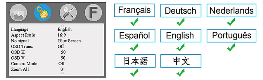 Language
